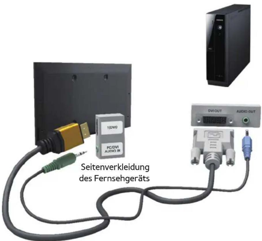 SAMSUNG UE32ES6580 - Sie können Ihre Kopfhörer an den Kopfhörer-Ausgang Ihres Fernsehgeräts - 2