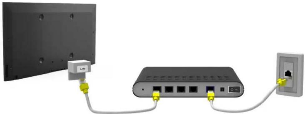SAMSUNG UE55F8500 - Kabelnetzwerk - 1