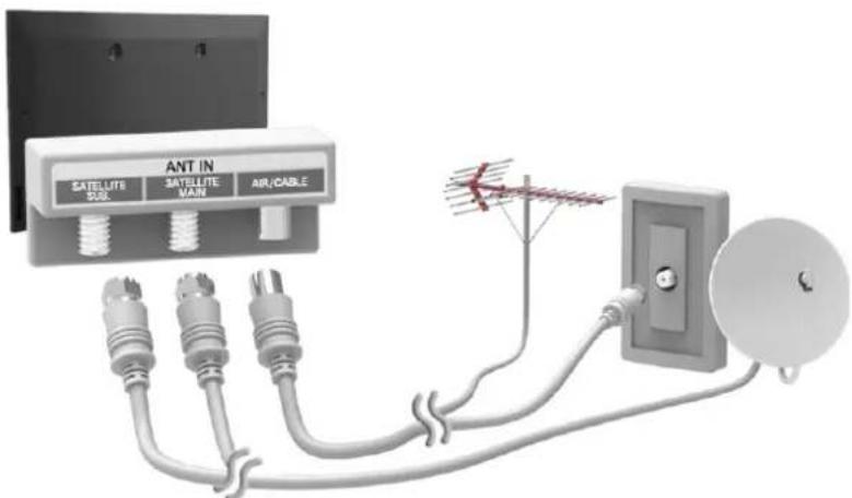 SAMSUNG UE55F8500 - Antennenanschluss - 1