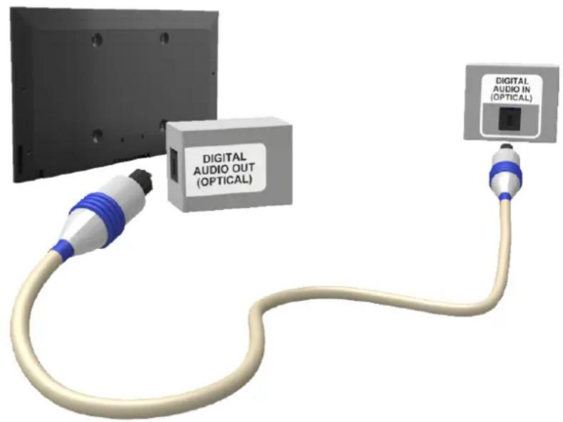 SAMSUNG UE55F8500 - Digital Audio-Verbindung (optisch) - 1