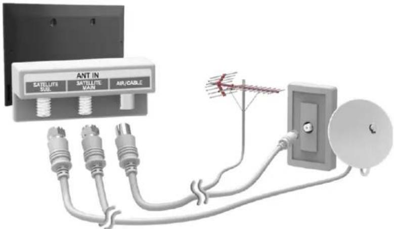 SAMSUNG UE55F7090 - Antennenanschluss - 1