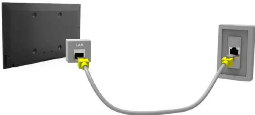 SAMSUNG UE50F6470 - Kabelnetzwerk - 2