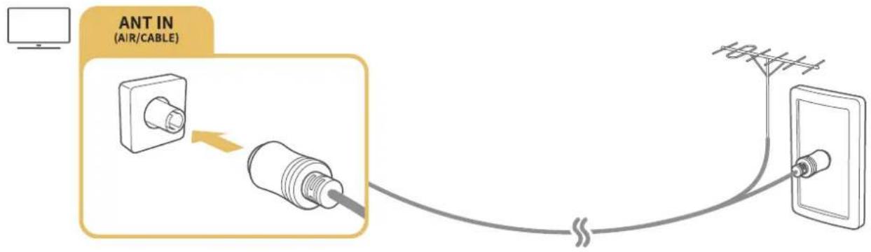 SAMSUNG UE49KS8090 - Anschließen an eine Antenne (TV-Empfang) - 1