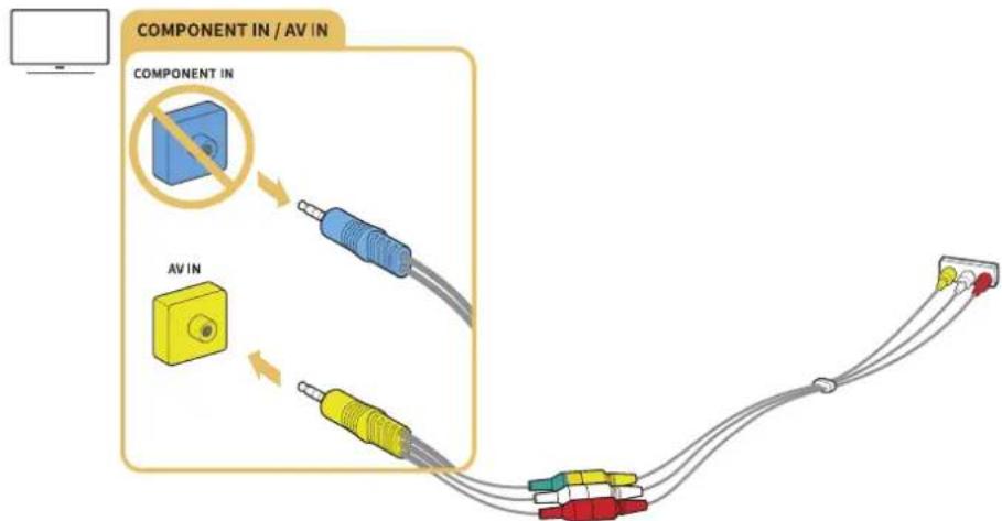 SAMSUNG UE49KS9090 - Anschließen über ein Composite-Kabel (nur Modelle mit COMPONENT IN / AV IN) - 1