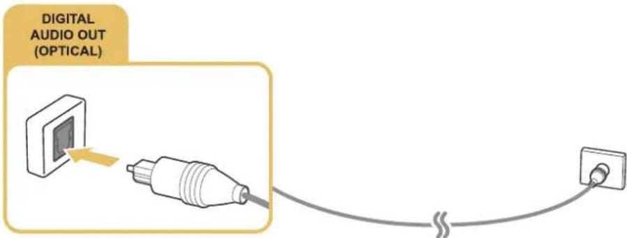 SAMSUNG UE48J6250 - Anschließen über ein (optisches) Digital-Audiokabel - 1