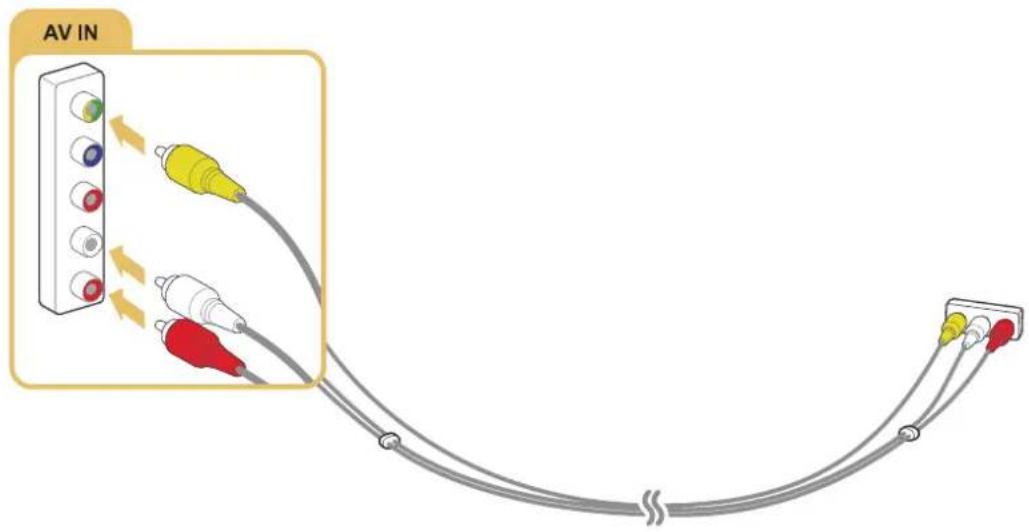 SAMSUNG UE48J6250 - Anschließen über ein Composite(AV)-Kabel - 1