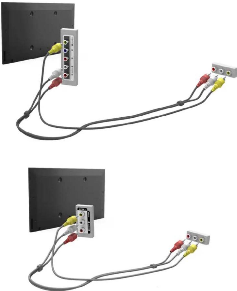 SAMSUNG UE48J5250 - Anschließen - Externer Eingang - 1