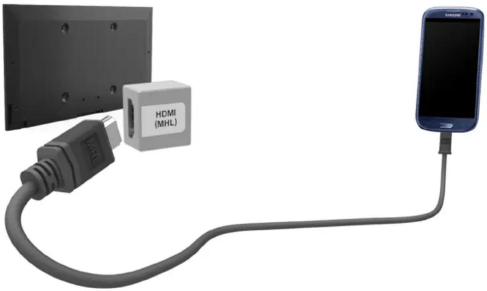 SAMSUNG UE48J5250 - Anschluss - MHL/HDMI-Kabel - 1