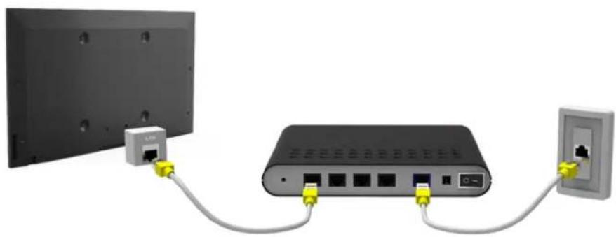 SAMSUNG UE48J5250 - Anschließen eines LAN-Kabels - 1