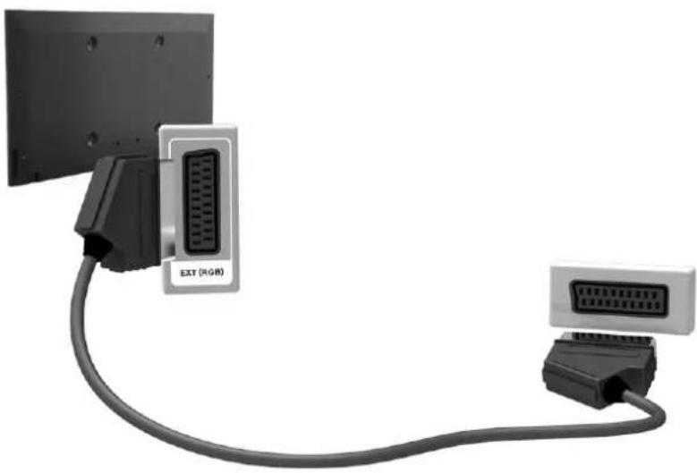 SAMSUNG UE48H6740 - Anschluss - SCART - 1