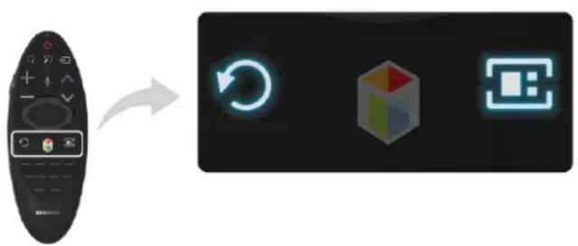 SAMSUNG UE48H6740 - Wiederherstellen der Verbindung zur Samsung Smart Control - 1
