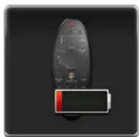 SAMSUNG UE48H6620 - Wenn Sie dieses Alarm-Symbol auf dem Bildschirm sehen... - 1