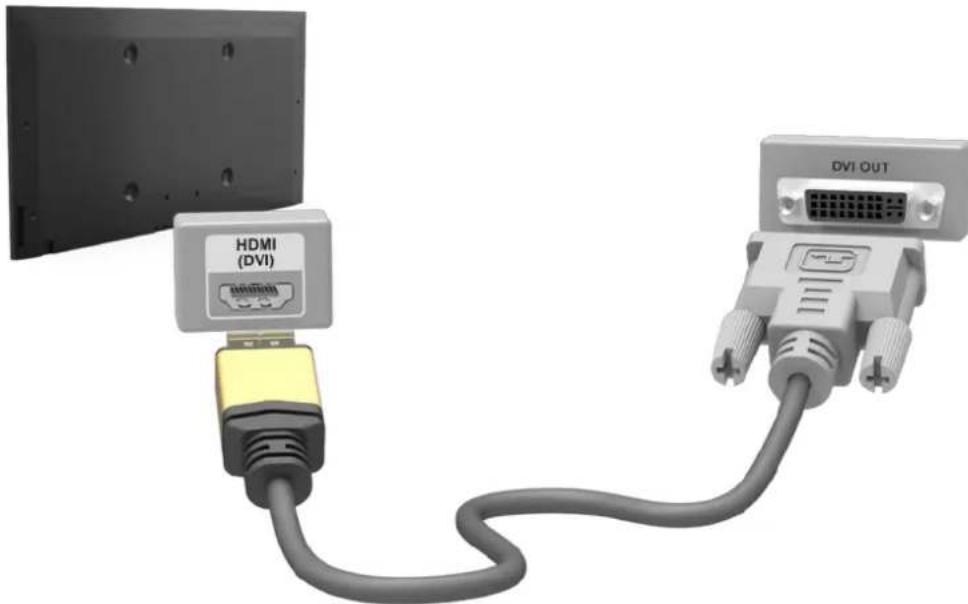 SAMSUNG UE48H6620 - Anschluss - HDMI (DVI) - 1