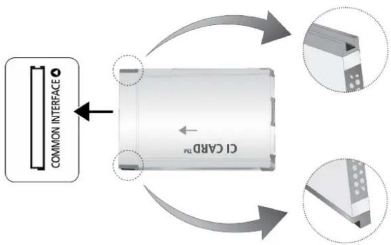 SAMSUNG UE46F8590 - Gehen Sie folgendermaßen vor, um die CI-Karte anzuschließen: - 1