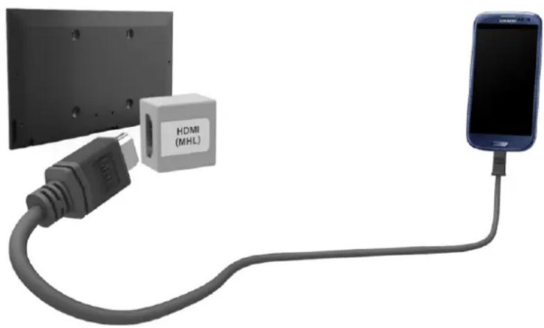 SAMSUNG UE46F8590 - Anschließen eines Smartphones - 1