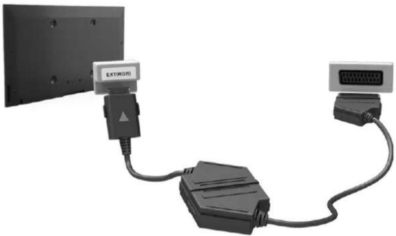 SAMSUNG UE46F7090 - Anschließen über eine SCART-Verbindung - 1