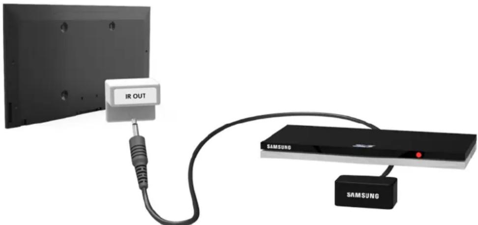SAMSUNG UE46F7090 - Anschließen der IR-Verlängerung - 1