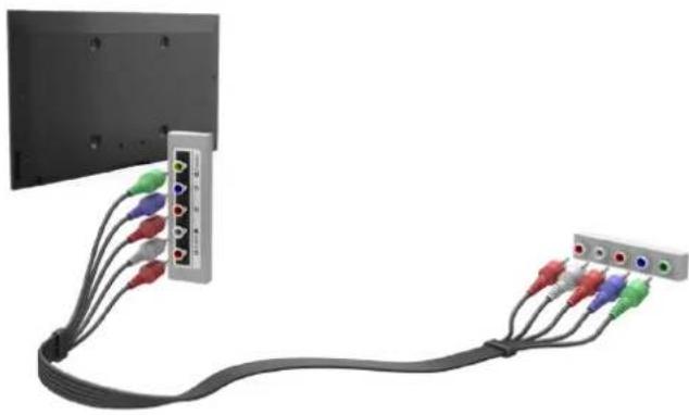 SAMSUNG UE46F6470 - Anschließen über einen Component-Anschluss - 1