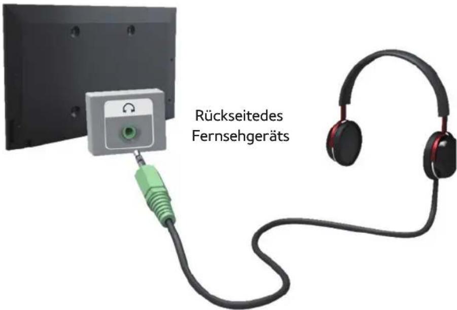 SAMSUNG UE46ES6580 - für LED-Fernsehgeräte - 1