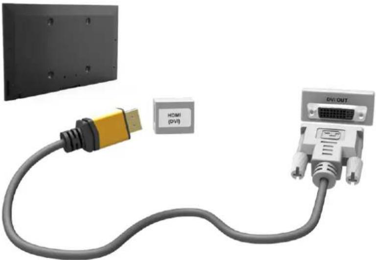 SAMSUNG UE42F5570 - Anschließen über HDMI - 2