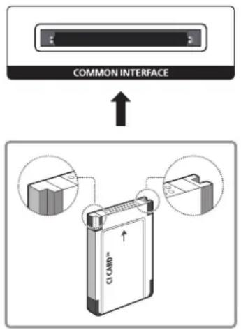 SAMSUNG UE40LS001 - Einsetzen der „Cl“- oder „Cl+“-Karte in den „COMMON INTERFACE“-Steckplatz - 1