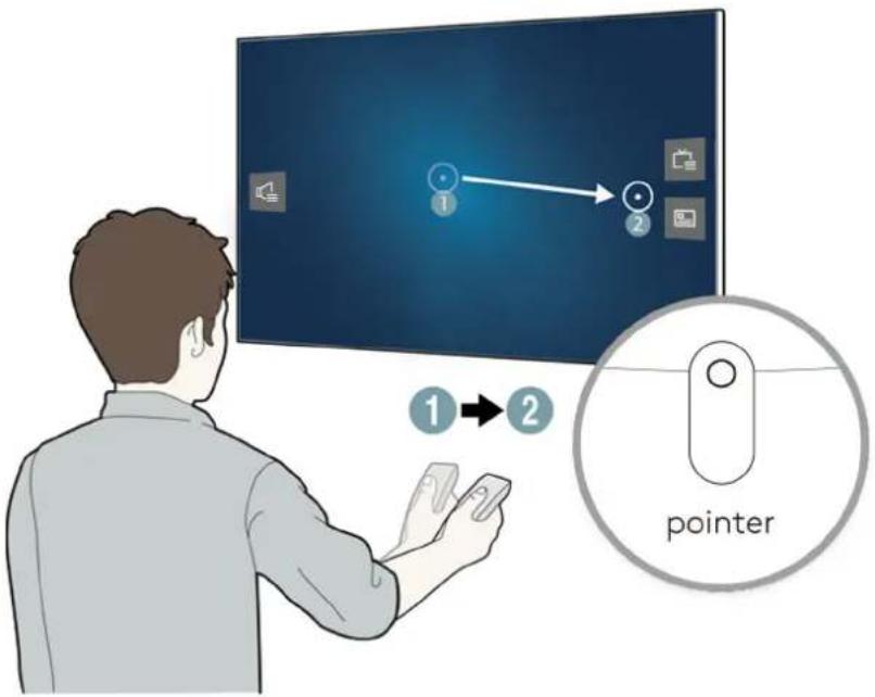 SAMSUNG UE40LS001 - Bedienen des Fernsehgeräts mit der Taste pointer - 1