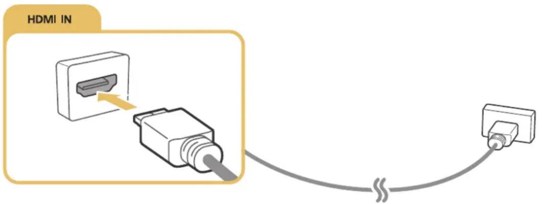 SAMSUNG UE40LS001 - Anschließen über ein HDMI-Kabel - 1