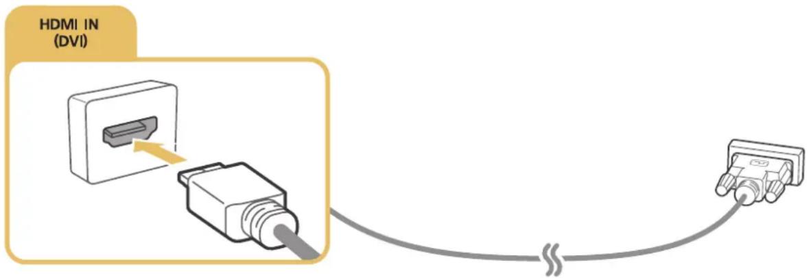 SAMSUNG UE40LS001 - Anschließen über ein HDMI/DVI-Kabel - 1