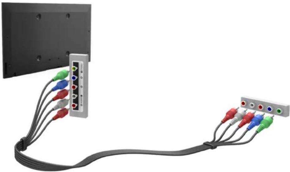 SAMSUNG UE40J5250 - Anschließen - Komponentenanschluss - 1