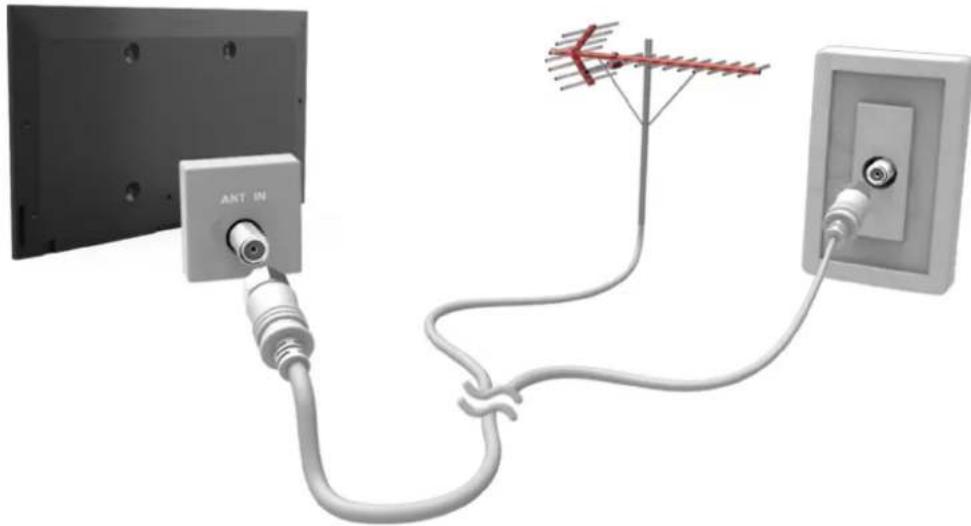 SAMSUNG UE40J5250 - Anschließen - Antenne - 1