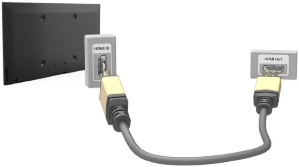 SAMSUNG UE40J5250 - Anschließen - HDMI - 1