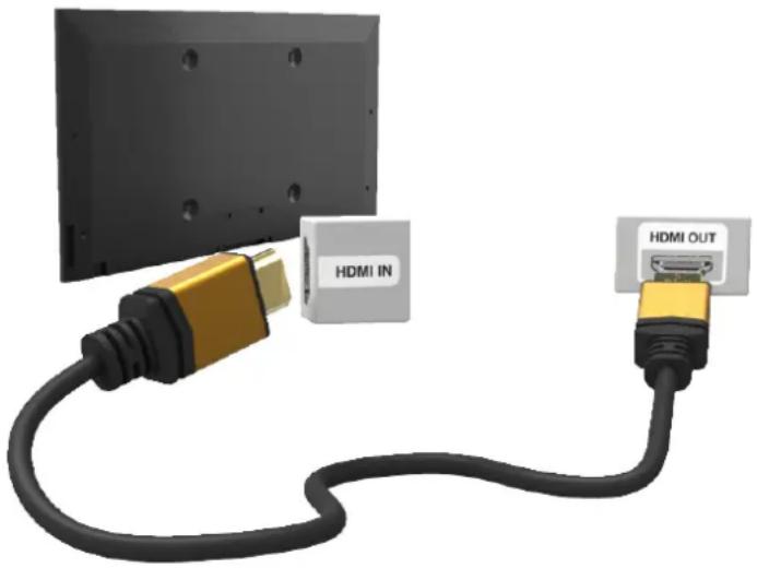 SAMSUNG UE40H6750 - Anschluss - HDMI - 1