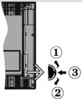 SHARP LC-32LE363EN - Umweltinformationen - 2
