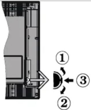 SHARP LC-32LE361EN - Umweltinformationen - 2