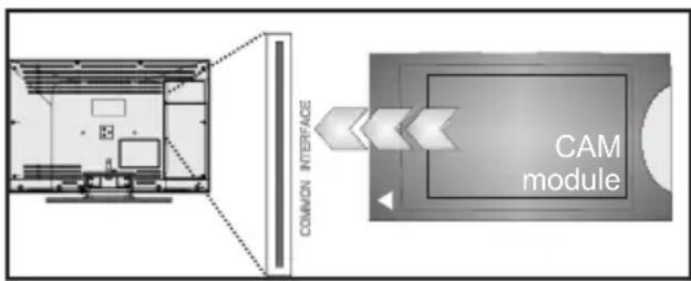 SHARP LC-32LE361EN - Verwendung eines Conditional Access-Moduls - 2