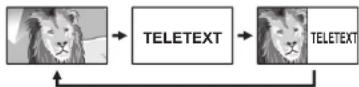 SHARP LC-60LE636S - Teletext ein/ausschalten - 1