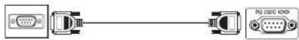 SHARP LC-60LE635RU - IP-Steuerung-Setup - 1