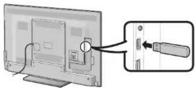 SHARP LC-60LE635RU - Updaten des TV per USB/Netzwerk - 2