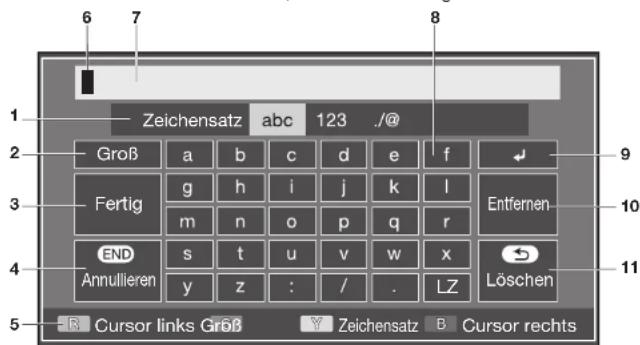 SHARP LC-60LE635RU - Verwenden der Softwaretastatur - 1