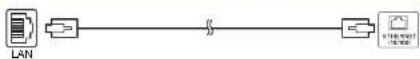 SHARP LC-60LE635RU - ZUR BEACHTUNG - 1