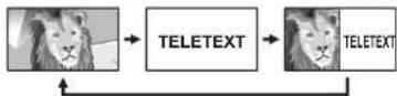SHARP LC-60LE635RU - Teletext ein/ausschalten - 1