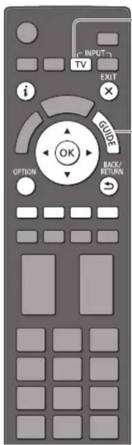 PANASONIC TX-L42ETW50 - Verwendung des Programmassistenten - 1