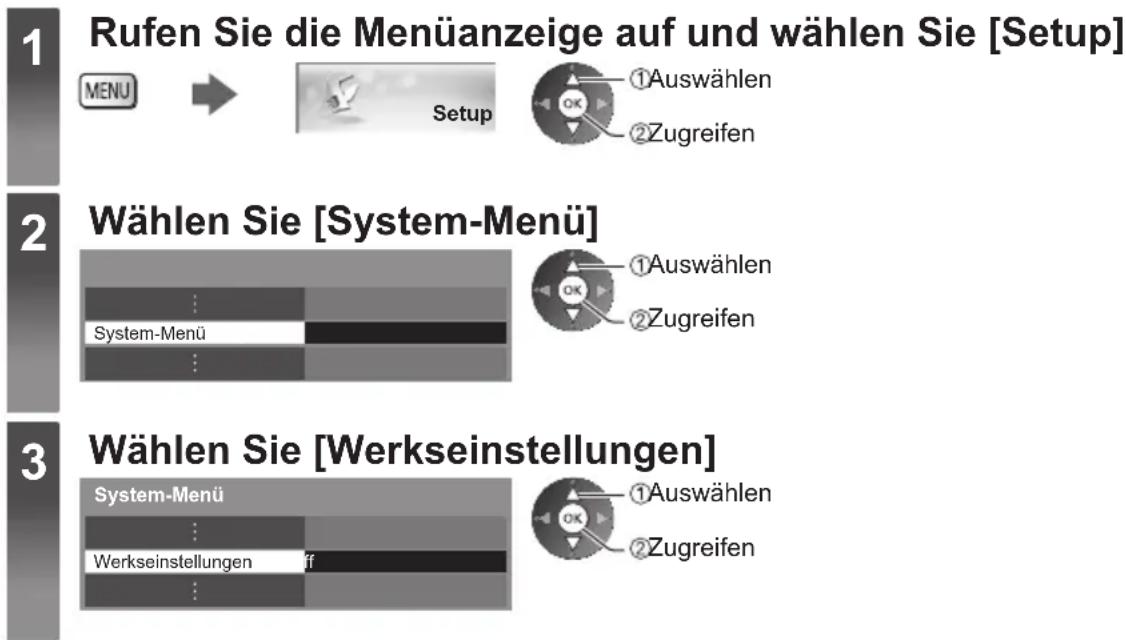 PANASONIC TX-L42ETW50 - Werkseinstellungen - 1