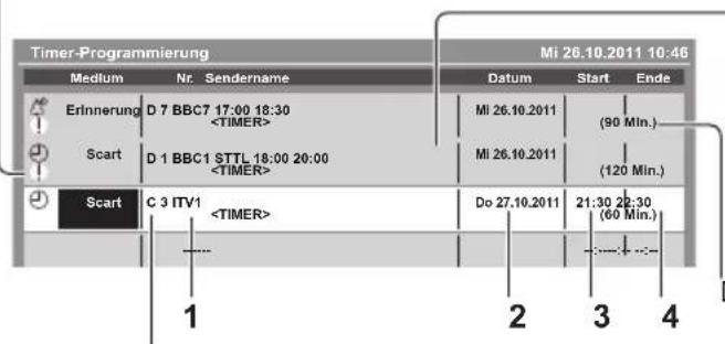 PANASONIC TX-L42ETW50 - ! : Sich überschneidende Timer-Programmierungsereignisse - 1