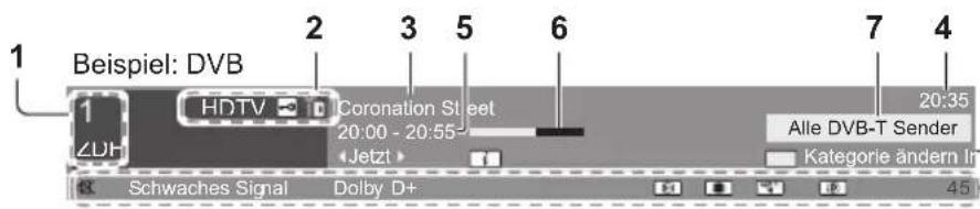 PANASONIC TX-L42ETW50 - Anzeigen des Informationsbanners - 3