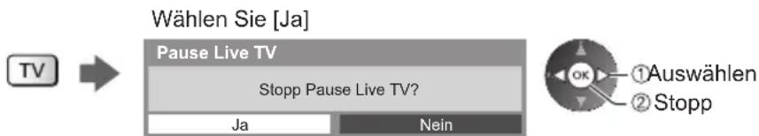 PANASONIC TX-L42ETW50 - ■ Rückkehr zum laufenden Fernsehprogramm (Wiedergabe von [Pause Live TV anhalten] / Pause beenden) - 1