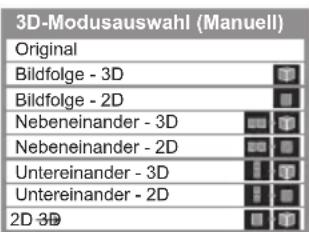 PANASONIC TX-L42ETW50 - ■ Manuelles Ändern des 3D-Formats - 3