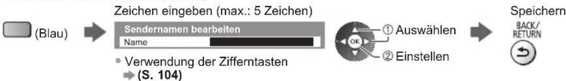 PANASONIC TX-L42ETW50 - ■ Bearbeiten von Programmen - 3