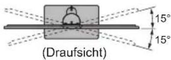 PANASONIC TX-L42ETW50 - Einstellen des Bildschirms auf den gewünschten Winkel - 2
