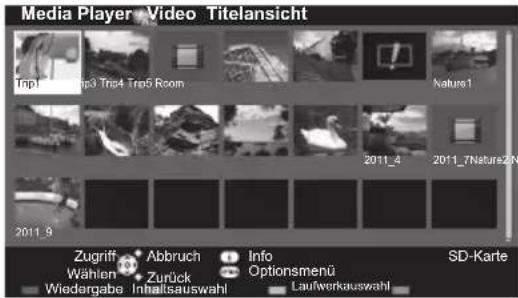 PANASONIC TX-L42ETW50 - (Für SD-Karten oder USB-Flash-Speicher) - 1